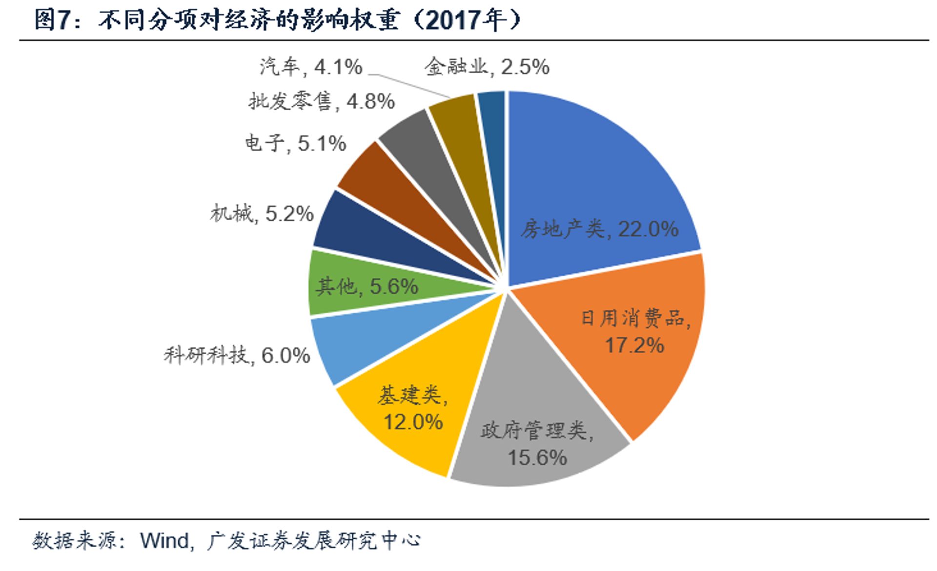 明江机械